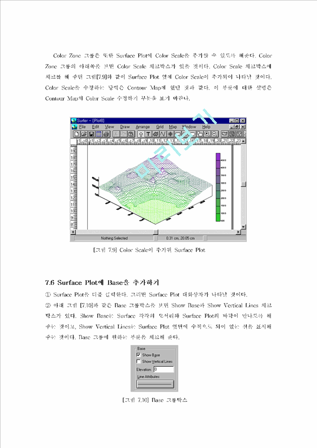 Surface Plot   (7 )